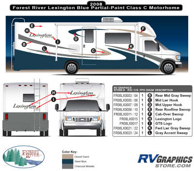 Forest River - Lexington - 2008 Lexington Class C Motorhome Blue Version