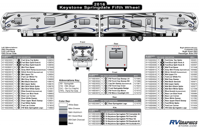 Keystone RV - Springdale - 2016 Springdale FW-Fifth Wheel