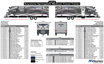 Keystone RV - Springdale - 2016 Springdale Med TT-Medium Travel Trailer