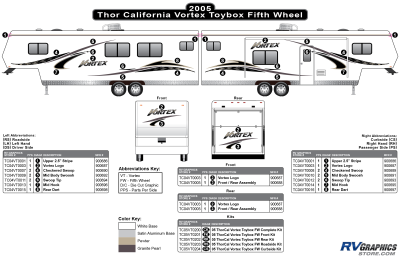 Thor California - Vortex - 2005 Vortex Large FW-Fifth Wheel