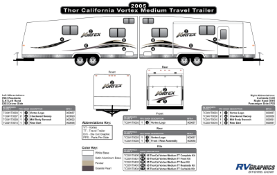 Thor California - Vortex - 2005 Vortex Med TT-Medium Travel Trailer