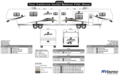 Thor California - Vortex - 2005 Vortex Medium FW-Fifth Wheel