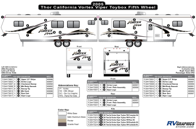 Thor California - Vortex - 2005 Vortex Viper FW-Fifth Wheel