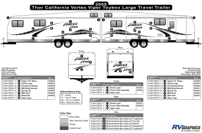 Thor California - Vortex - 2005 Vortex Viper Lg TT-Large Travel Trailer