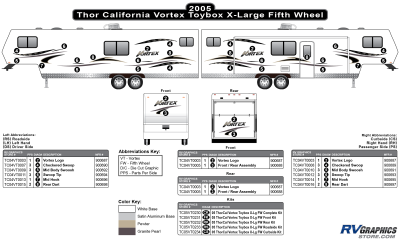 Thor California - Vortex - 2005 Vortex X-Large FW-Fifth Wheel