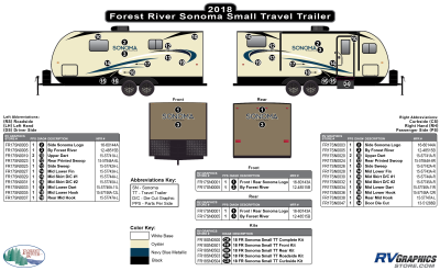 Forest River - Sonoma - 2018 Sonoma Small Travel Trailer