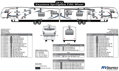 Keystone RV - Springdale - 2012 Springdale FW-Fifth Wheel
