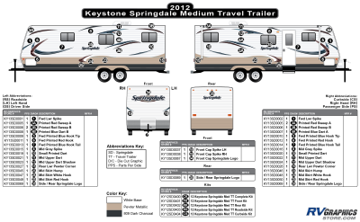 Keystone RV - Springdale - 2012 Springdale Med TT-Travel Trailer