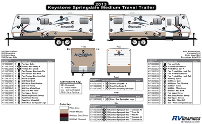 Keystone RV - Springdale - 2013 Springdale Med TT-Travel Trailer