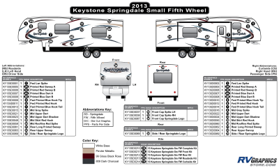 Keystone RV - Springdale - 2013 Springdale Small FW-Fifth Wheel