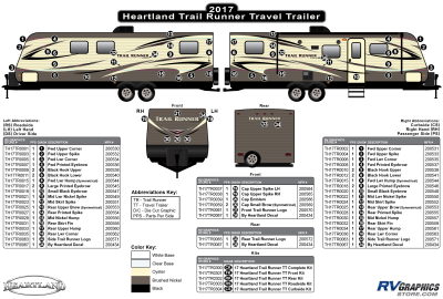 Heartland - Trail Runner - 2017 Trail Runner TT-Travel Trailer