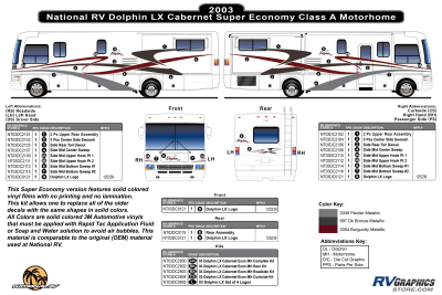 National RV - Dolphin - 2003 Dolphin  LX Cabernet Version Super Economy Graphics