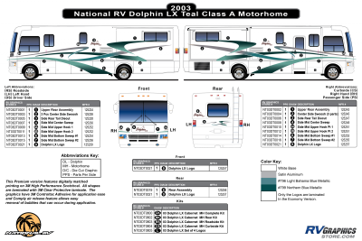 National RV - Dolphin - 2003 Dolphin  LX Teal Version Premium Graphics