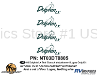 Dolphin - 2003 Dolphin  LX Teal Version Premium Graphics - 4 Piece 2003 Dolphin LX Teal Logos Only Premium Graphics Kit
