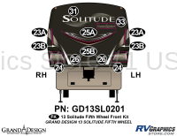 Solitude - 2013-2014 Solitude FW-Fifth Wheel - 12 Piece 2013 Solitude FW Front Graphics Kit