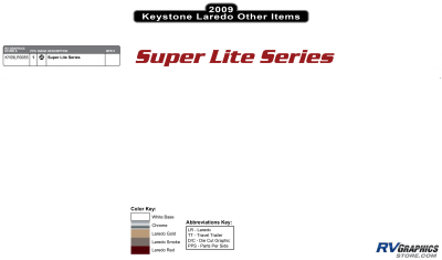 Keystone RV - Laredo - 2009 Laredo Other Items