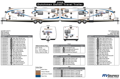 Dutchmen - Denali - 2008 Denali TT-Travel Trailer