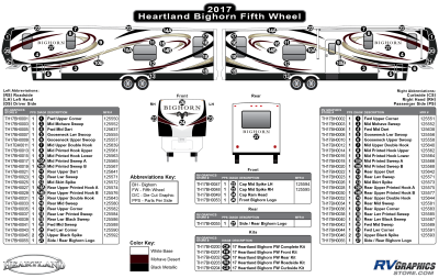 Heartland - Bighorn - 2017 Bighorn FW-Fifth Wheel