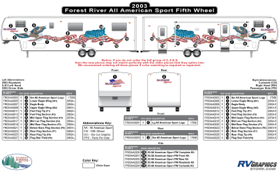 Forest River - All American Sport - 2003 All American Sport FW-Fifth Wheel