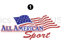 All American Sport - 2003 All American Sport FW-Fifth Wheel - Lg All American Sport Logo