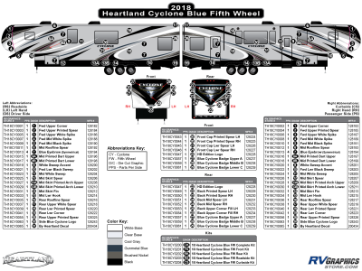 Heartland - Cyclone - 2018 Cyclone FW-Fifth Wheel Blue Version