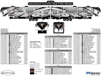 Heartland - Cyclone - 2018 Cyclone FW-Fifth Wheel Red Version