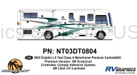 9 Piece 2003 Dolphin LX Teal Curbsie Premium Graphics Kit