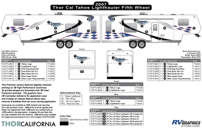 Thor California - Tahoe - 2007 Tahoe Lighthauler FW-Fifth Wheel