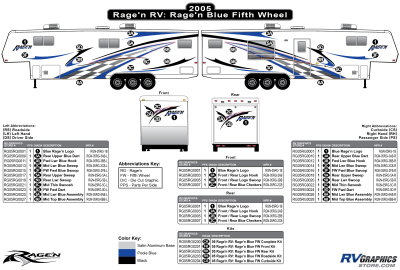 Ragen RV - Ragen - 2005 Ragen FW-Fifth Wheel Blue Version