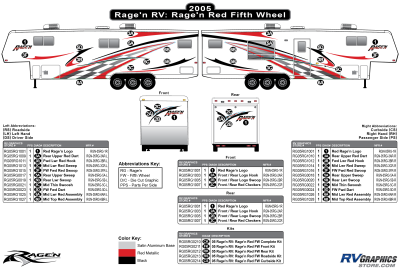 Ragen RV - Ragen - 2005 Ragen FW-Fifth Wheel Red Version