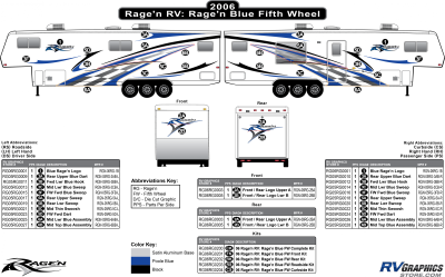 Ragen RV - Ragen - 2006 Ragen FW-Fifth Wheel Blue Version