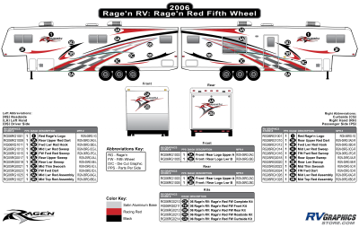 Ragen RV - Ragen - 2006 Ragen FW-Fifth Wheel Red Version