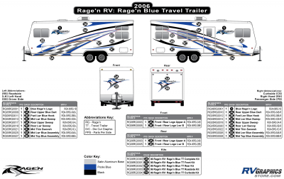 Ragen RV - Ragen - 2006 Ragen TT-Travel Trailer Blue Version