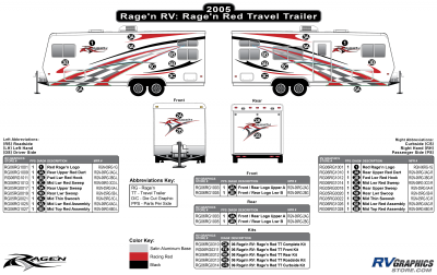 Ragen RV - Ragen - 2006 Ragen TT-Travel Trailer Red Version