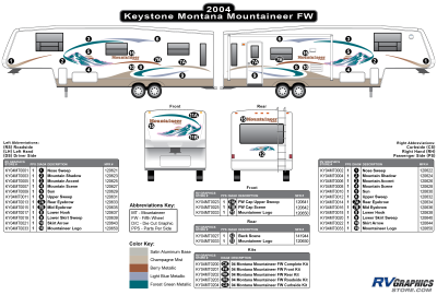 Keystone RV - Mountaineer - 2004 Mountaineer FW-Fifth Wheel