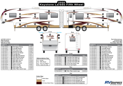 Keystone RV - Laredo - 2008 Laredo FW-Fifth Wheel