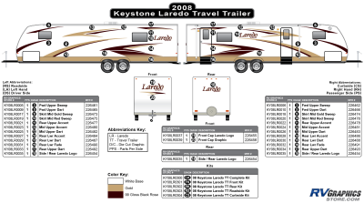 Keystone RV - Laredo - 2008 Laredo TT-Travel Trailer