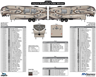 Jayco - Pinnacle - 2018 Pinnacle FW-Fifth Wheel