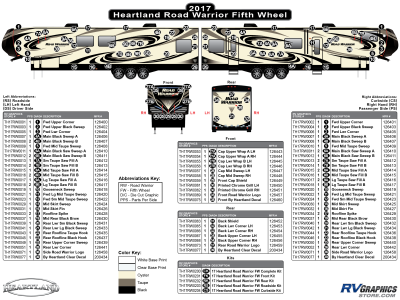 Heartland - Road Warrior - 2017 Road Warrior FW-Fifth Wheel