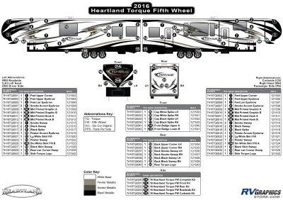 Heartland - Torque - 2016 Torque FW-Fifth Wheel