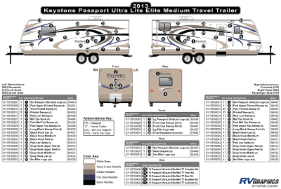 Keystone RV - Passport - 2013-2015 Passport Elite UltraLite Med TT-Travel Trailer