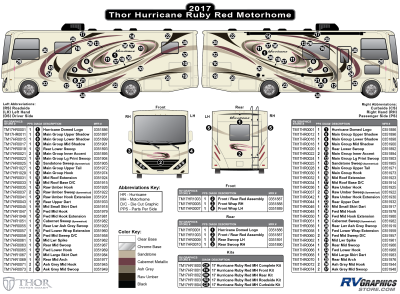 Thor Motorcoach - Hurricane - 2017 Hurricane MH-Motorhome Ruby Red 34-35 foot models