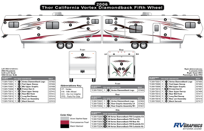 Thor California - Vortex - 2006 Vortex Diamondback FW-Fifth Wheel
