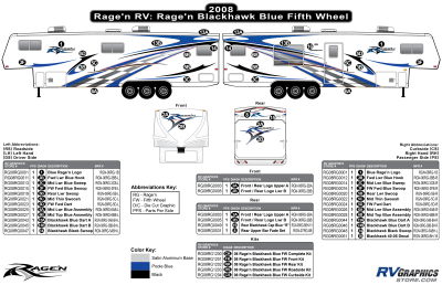 Ragen RV - Ragen - 2008 Ragen  Blackhawk Fifth Wheel 38-40 Blue