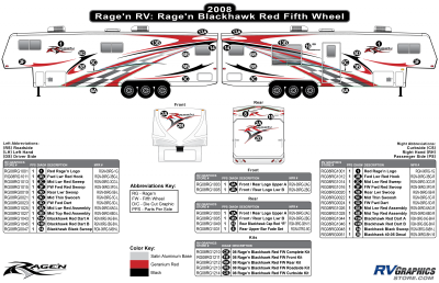 Ragen RV - Ragen - 2008 Ragen  Blackhawk Fifth Wheel 38-40 Red