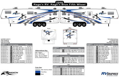 Ragen RV - Ragen - 2008 Ragen  FW-Fifth Wheel 30-36 Blue