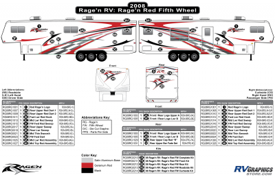 Ragen RV - Ragen - 2008 Ragen  FW-Fifth Wheel 30-36 Red