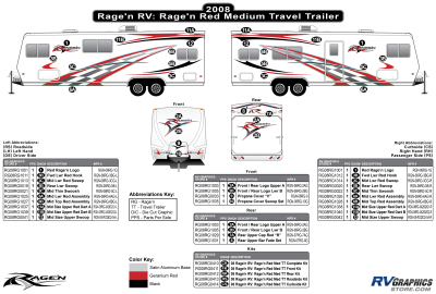 Ragen RV - Ragen - 2008 Ragen  Medium TT-Travel Trailer 28-32 Red