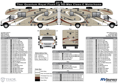 Thor Motorcoach - Quantum - 2018 Quantum MH-Motorhome Lg Royal Flush HD-Max