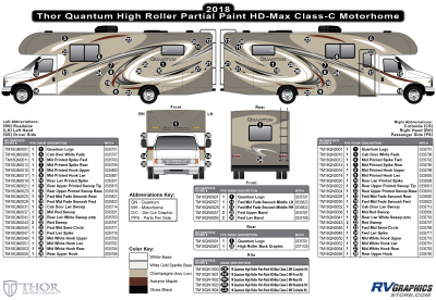 Thor Motorcoach - Quantum - 2018 Quantum MH-Motorhome Partial Paint High Roller